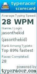 Scorecard for user jasonthekid