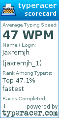 Scorecard for user jaxremjh_1