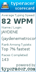 Scorecard for user jaydenemetrocom