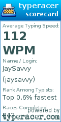 Scorecard for user jaysavvy
