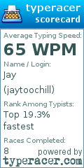 Scorecard for user jaytoochill