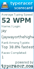 Scorecard for user jaywayorthehighway