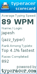 Scorecard for user jazz_typer