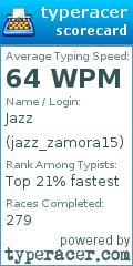 Scorecard for user jazz_zamora15