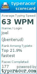 Scorecard for user jbenterud