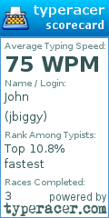 Scorecard for user jbiggy