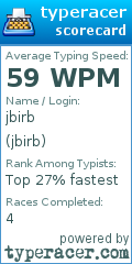 Scorecard for user jbirb