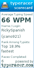 Scorecard for user jcano921