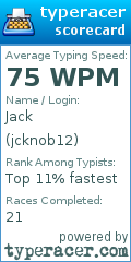 Scorecard for user jcknob12