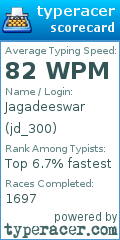 Scorecard for user jd_300