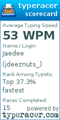 Scorecard for user jdeeznuts_