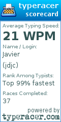 Scorecard for user jdjc