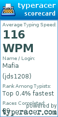 Scorecard for user jds1208