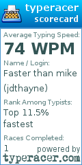 Scorecard for user jdthayne