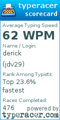 Scorecard for user jdv29