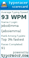Scorecard for user jeboiemma