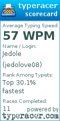 Scorecard for user jedolove08