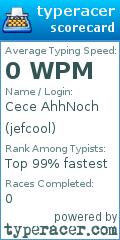 Scorecard for user jefcool