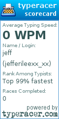 Scorecard for user jefferileexx_xx