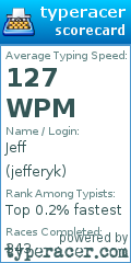 Scorecard for user jefferyk