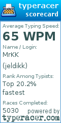 Scorecard for user jeldikk