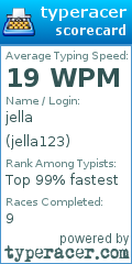 Scorecard for user jella123