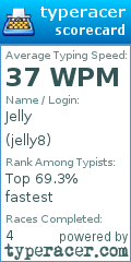 Scorecard for user jelly8