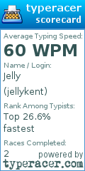 Scorecard for user jellykent