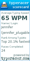 Scorecard for user jennifer_plugable