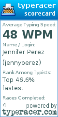 Scorecard for user jennyperez