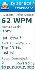 Scorecard for user jennyyun