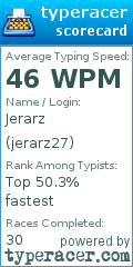 Scorecard for user jerarz27