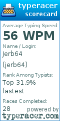 Scorecard for user jerb64