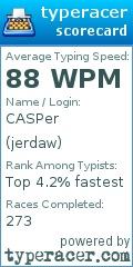 Scorecard for user jerdaw