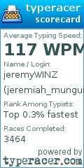Scorecard for user jeremiah_munguia
