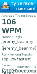 Scorecard for user jeremy_bearimy