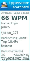 Scorecard for user jerico_17