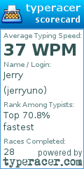 Scorecard for user jerryuno