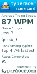 Scorecard for user jessb_