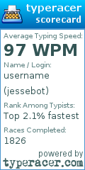 Scorecard for user jessebot
