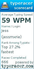 Scorecard for user jessmxrie