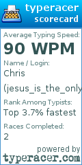Scorecard for user jesus_is_the_only_way