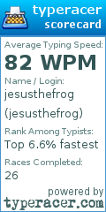 Scorecard for user jesusthefrog