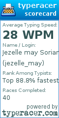 Scorecard for user jezelle_may