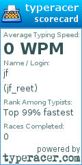 Scorecard for user jf_reet