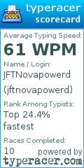 Scorecard for user jftnovapowerd