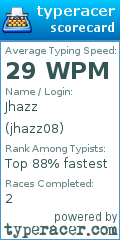Scorecard for user jhazz08