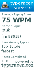 Scorecard for user jhn93619