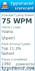 Scorecard for user jhpetr