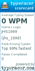 Scorecard for user jhs_1999